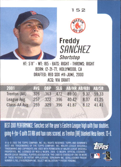 2002 Bowman's Best #152 Freddy Sanchez Bat RC back image