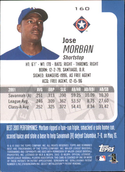 2002 Bowman's Best #160 Jose Morban Bat RC back image
