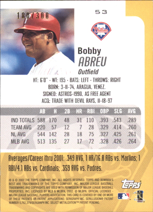 2002 Bowman's Best Blue #53 Bobby Abreu back image