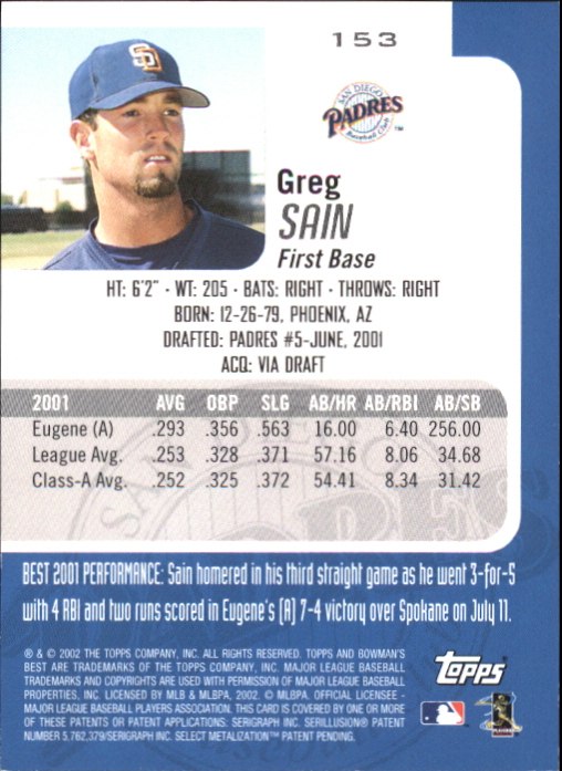 2002 Bowman's Best Blue #153 Greg Sain Bat back image