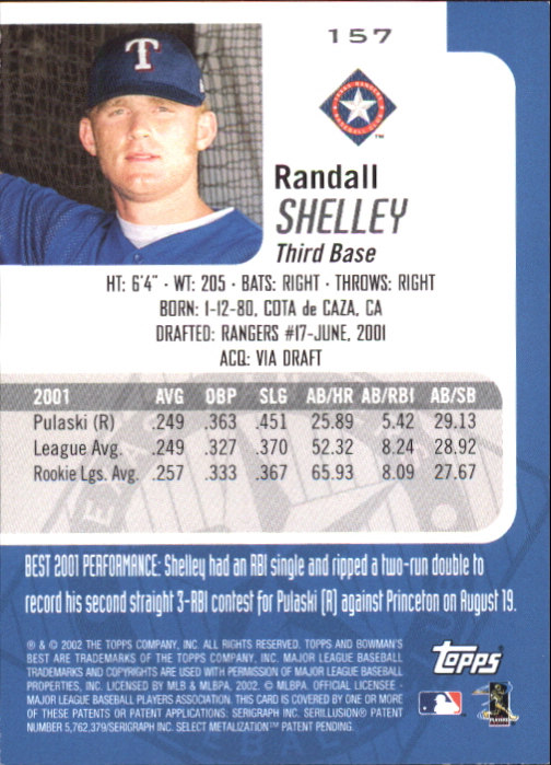 2002 Bowman's Best Blue #157 Randall Shelley Bat back image