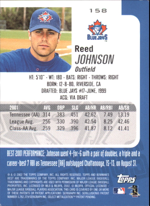 2002 Bowman's Best Blue #158 Reed Johnson Bat back image