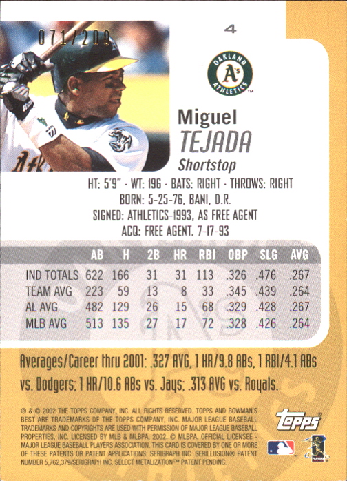 2002 Bowman's Best Red #4 Miguel Tejada back image