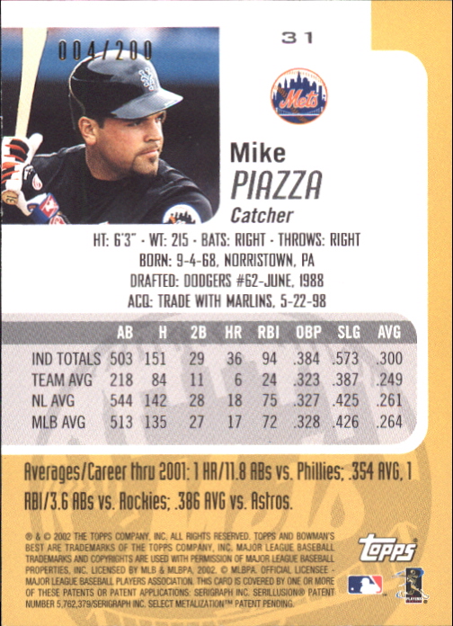 2002 Bowman's Best Red #31 Mike Piazza back image