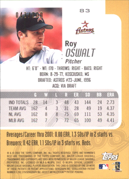 2002 Bowman's Best Red #83 Roy Oswalt back image