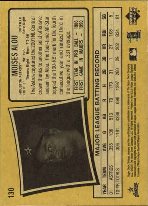 B5592- 2002 Upper Deck Vintage BB # S 1-200 + Rookies -du Pick- 15 + Free US - Bild 231 von 351