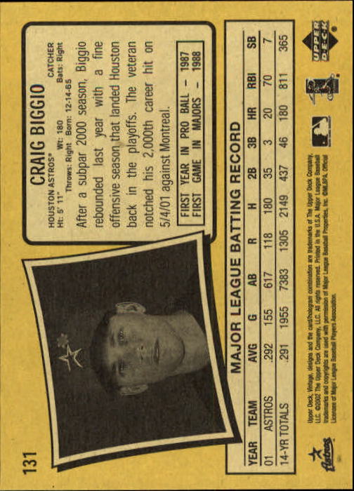 B5592- 2002 Upper Deck Vintage BB # S 1-200 + Rookies -du Pick- 15 + Free US - Bild 233 von 351