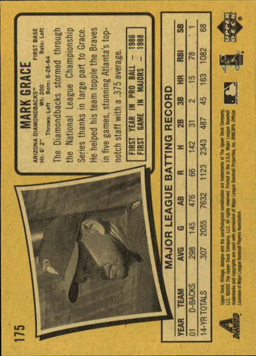 B5592- 2002 Upper Deck Vintage BB # S 1-200 + Rookies -du Pick- 15 + Free US - Bild 305 von 351