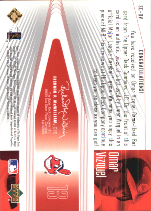 2002 Upper Deck Rookie Debut Solid Contact #OV Omar Vizquel back image