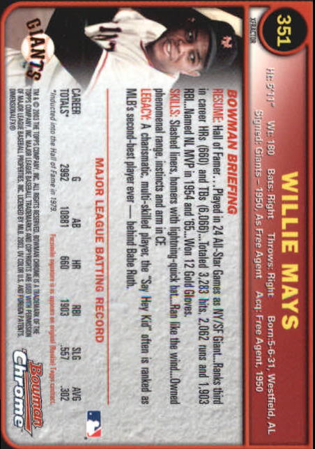 2003 Bowman Chrome X-Fractors #351 Willie Mays back image