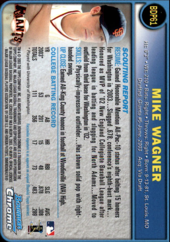2003 Bowman Chrome Draft #61 Mike Wagner RC back image