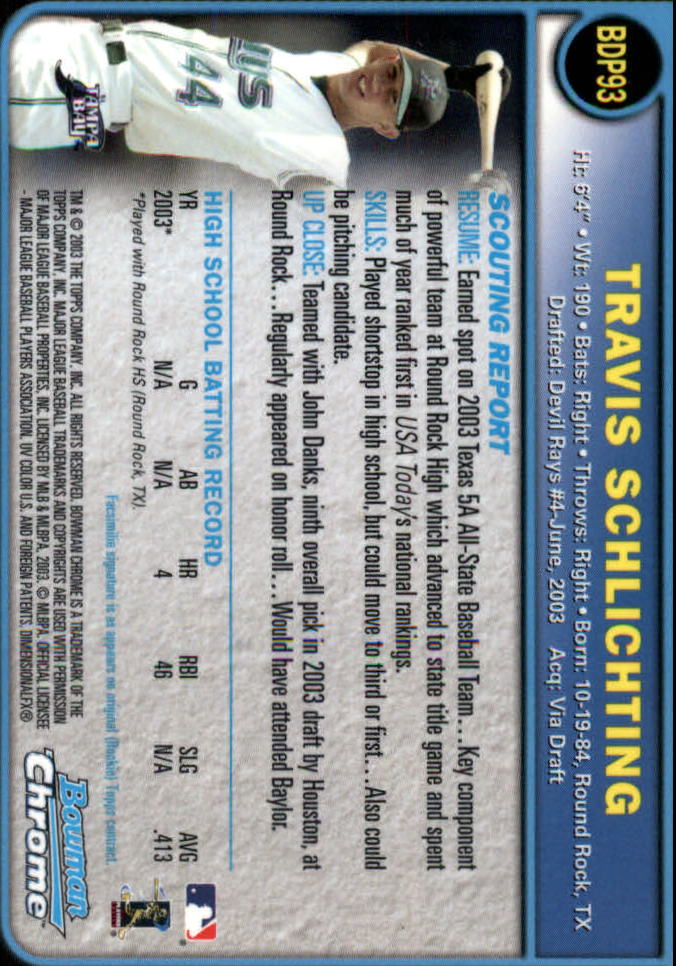 Bild 145 von 228