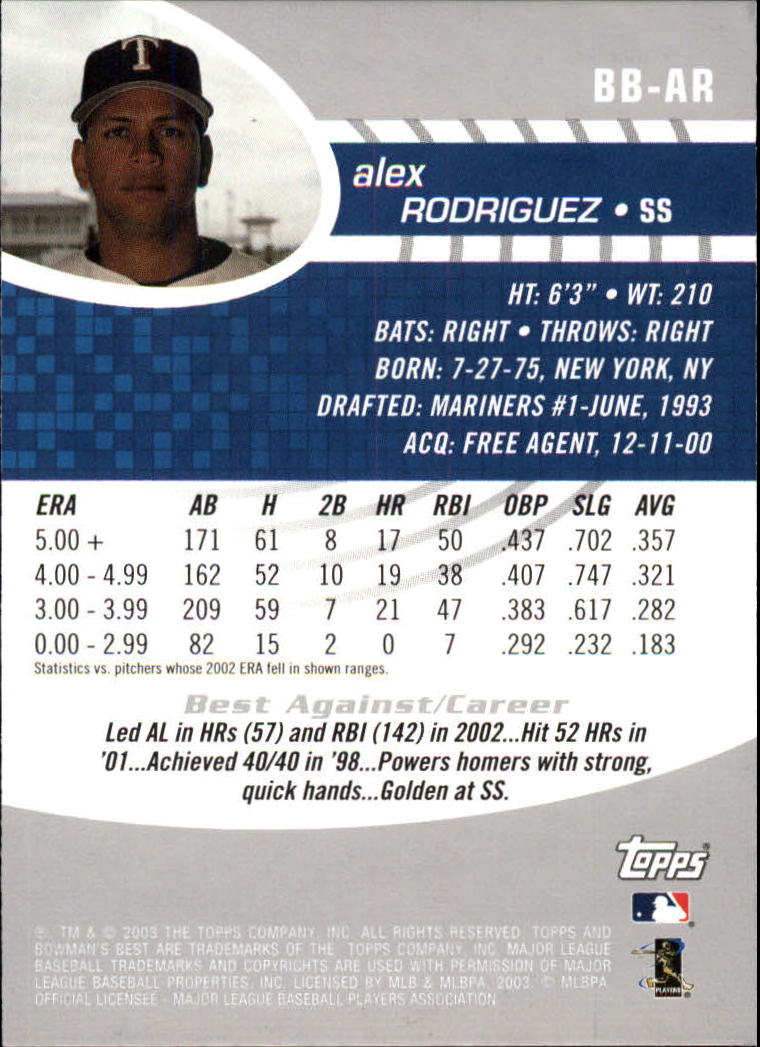 2003 Bowman's Best #AR Alex Rodriguez back image