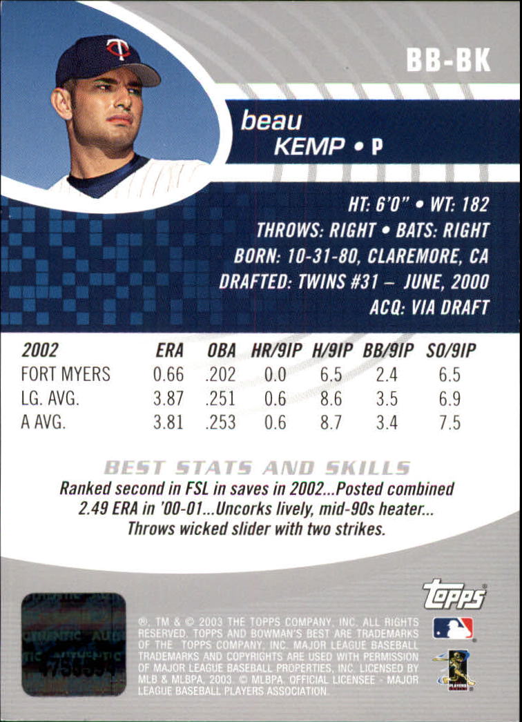 2003 Bowman's Best #BK Beau Kemp FY AU RC back image