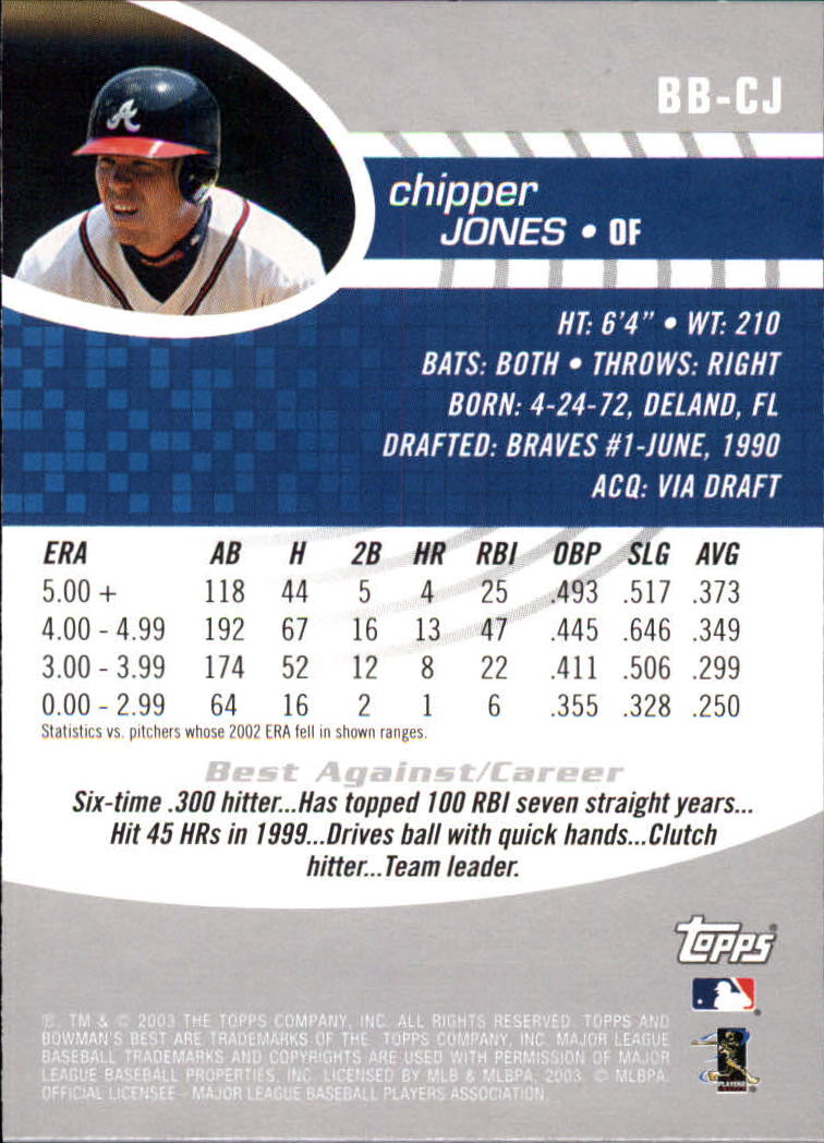2003 Bowman's Best #CJ Chipper Jones back image