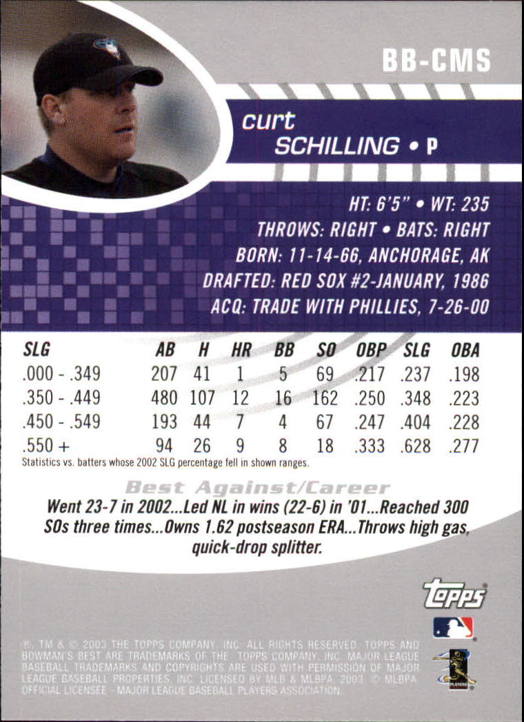 2003 Bowman's Best #CMS Curt Schilling back image
