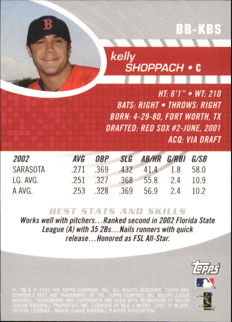 2003 Bowman's Best #KBS Kelly Shoppach FY Bat back image