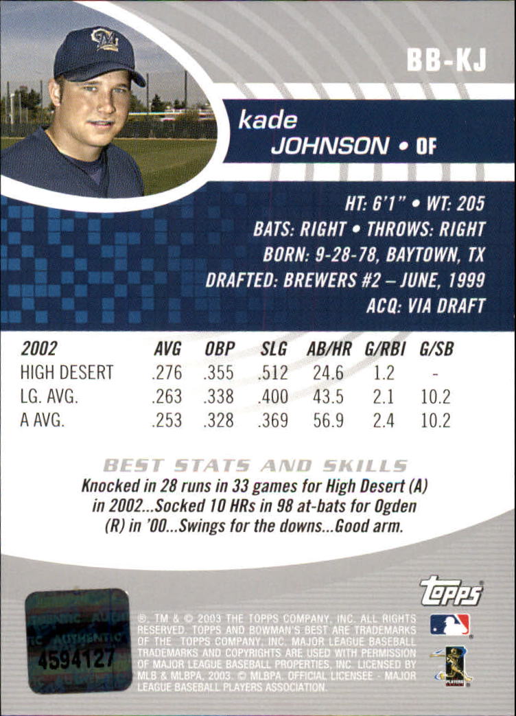 2003 Bowman's Best #KJ Kade Johnson FY AU RC back image
