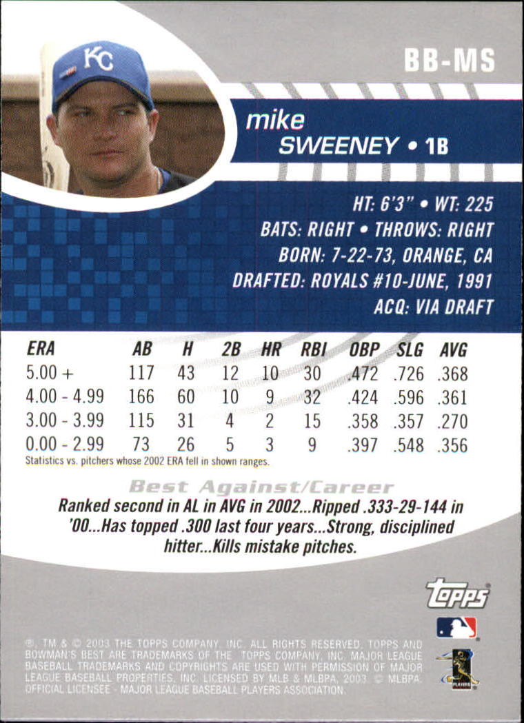 2003 Bowman's Best #MS Mike Sweeney back image