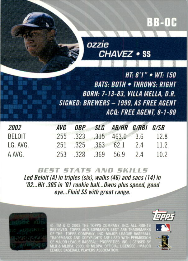 2003 Bowman's Best #OC Ozzie Chavez FY AU RC back image
