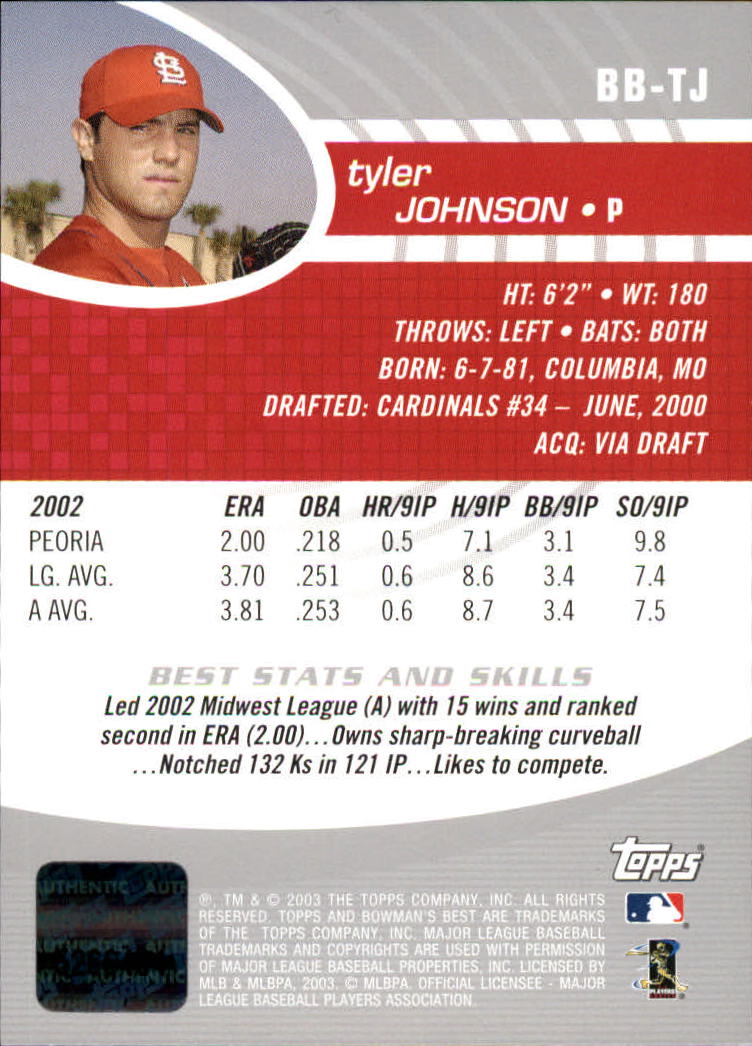 2003 Bowman's Best #TJ Tyler Johnson FY AU RC back image