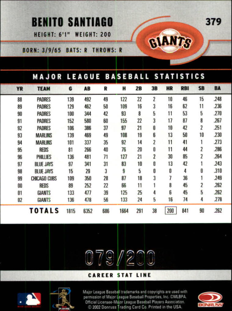 2003 Donruss Stat Line Career #379 Benito Santiago/200 back image