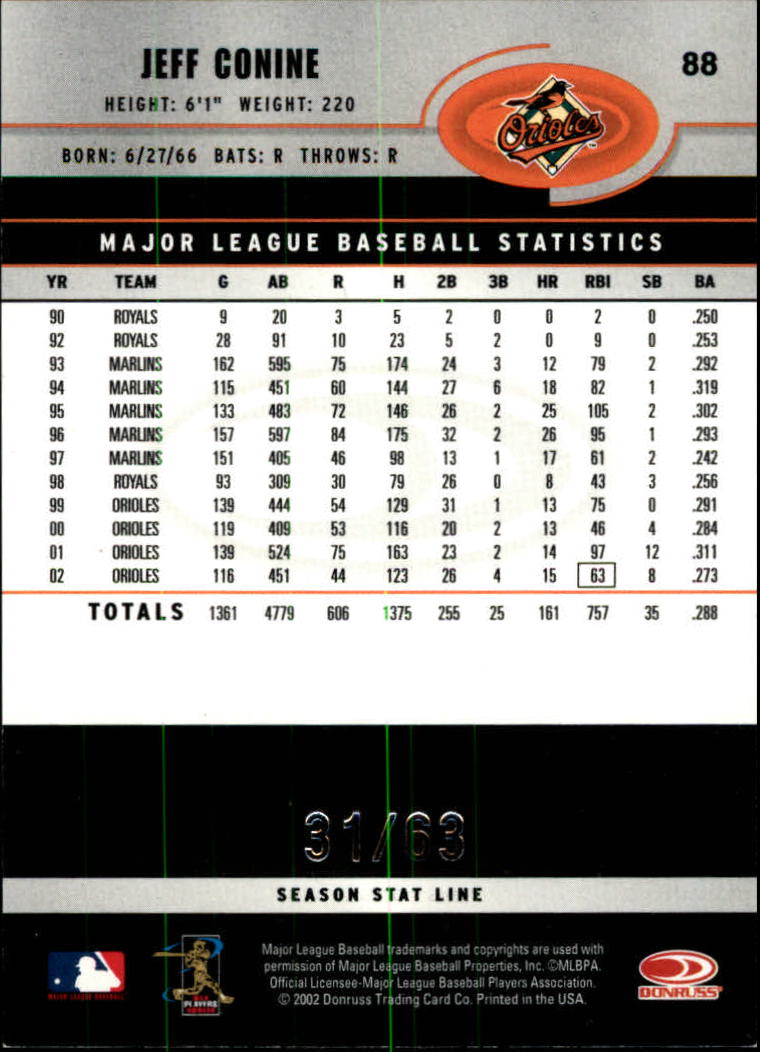 2003 Donruss Stat Line Season #88 Jeff Conine/63 back image