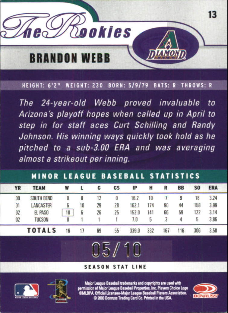 2003 Donruss Rookies Stat Line Season #13 Brandon Webb/10 back image