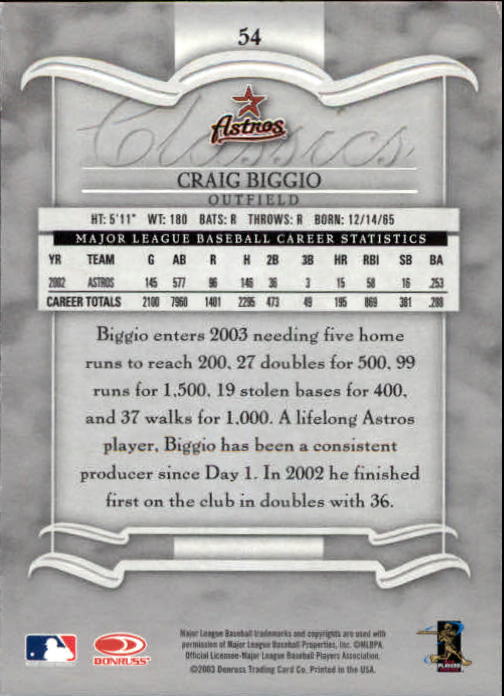 Craig Biggio cards (1990-2023) Astros - You Choose - Bild 209 von 312