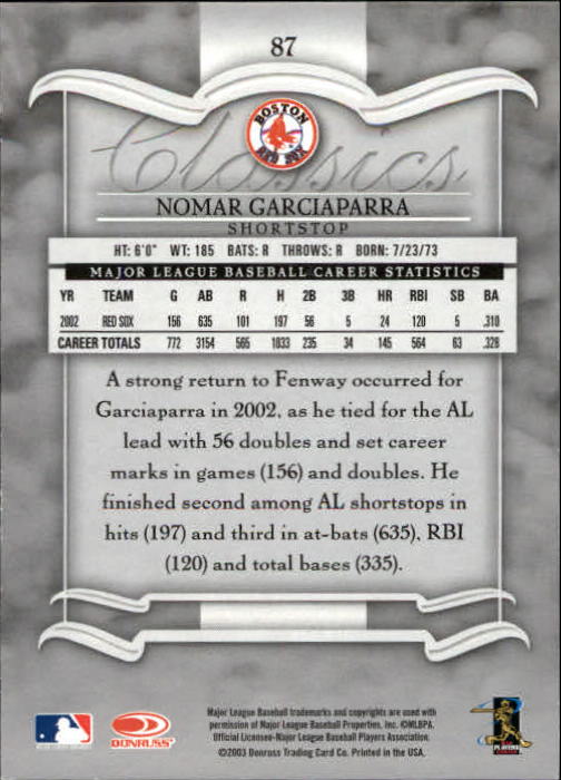 2003 Donruss Classics #87 Nomar Garciaparra back image