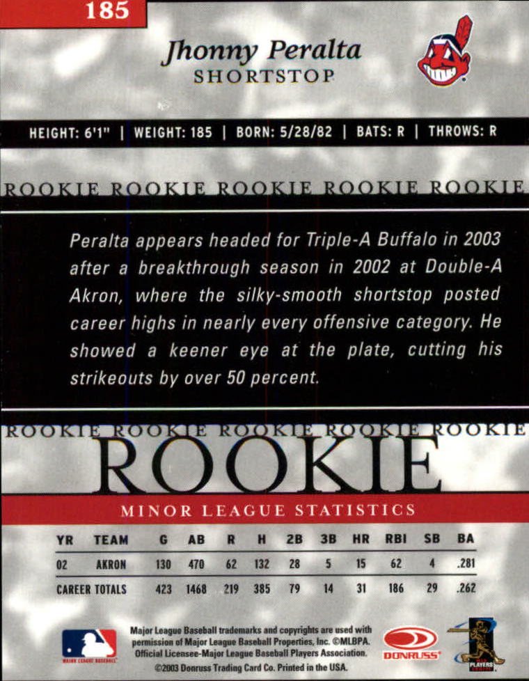 2003 Donruss Elite #185 Jhonny Peralta ROO back image
