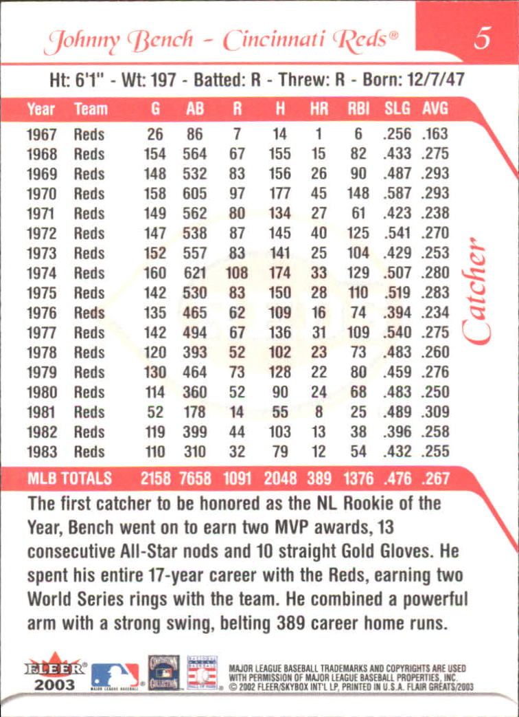 2003 FLAIR GREATS BASEBALL ASSORTED SINGLES U-PICK - Picture 11 of 203