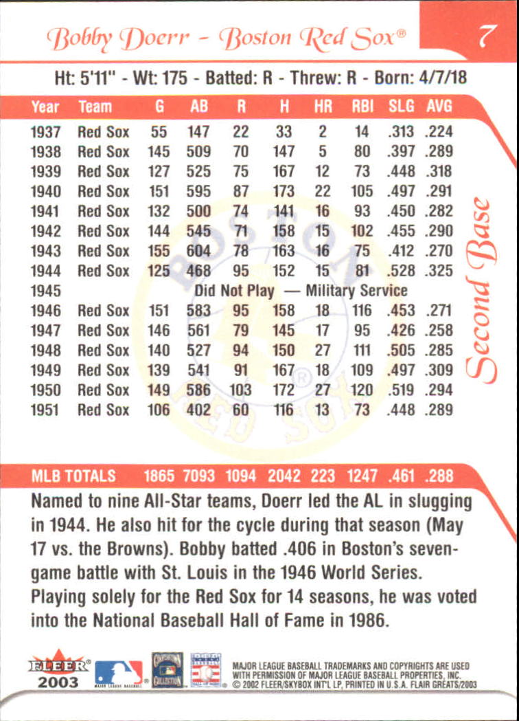 2003 FLAIR GREATS BASEBALL ASSORTED SINGLES U-PICK - Picture 15 of 203