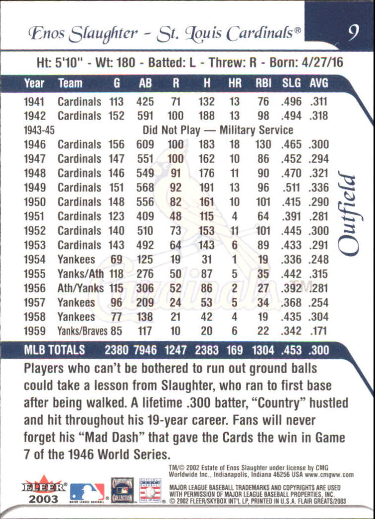 2003 FLAIR GREATS BASEBALL ASSORTED SINGLES U-PICK - Picture 19 of 203