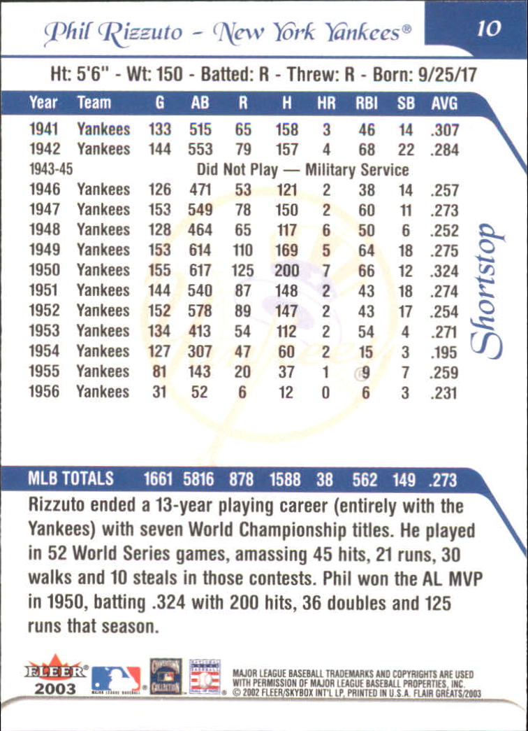 2003 Flair Greats #10 Phil Rizzuto back image