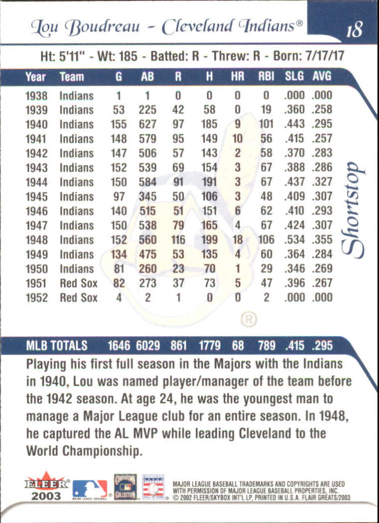 2003 FLAIR GREATS BASEBALL ASSORTED SINGLES U-PICK - Picture 37 of 203