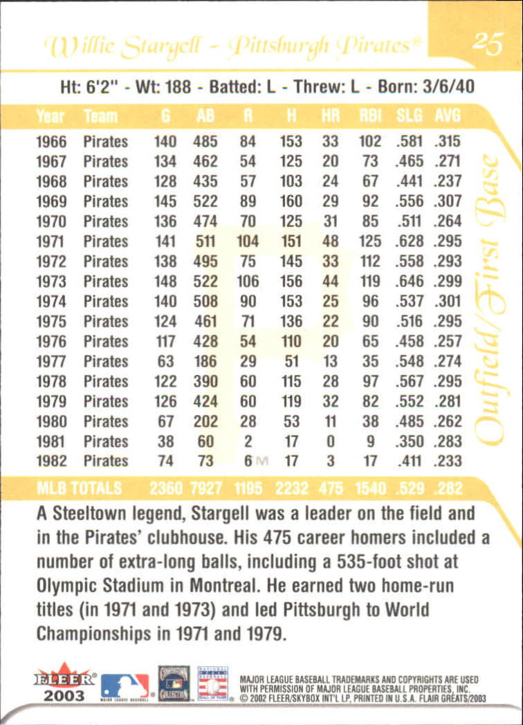 2003 Flair Greats #25 Willie Stargell back image