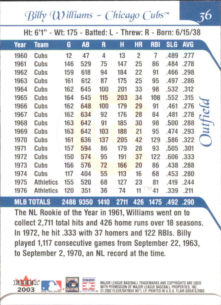 2003 FLAIR GREATS BASEBALL ASSORTED SINGLES U-PICK - Picture 73 of 203