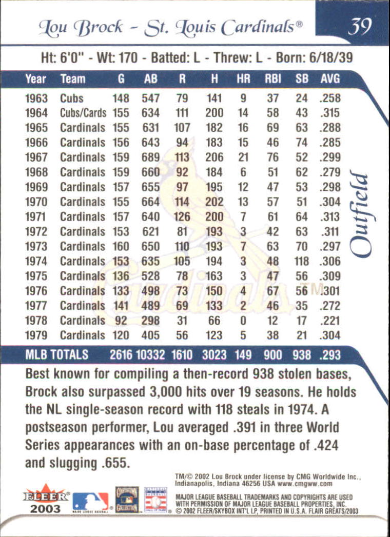 2003 FLAIR GREATS BASEBALL ASSORTED SINGLES U-PICK - Picture 79 of 203