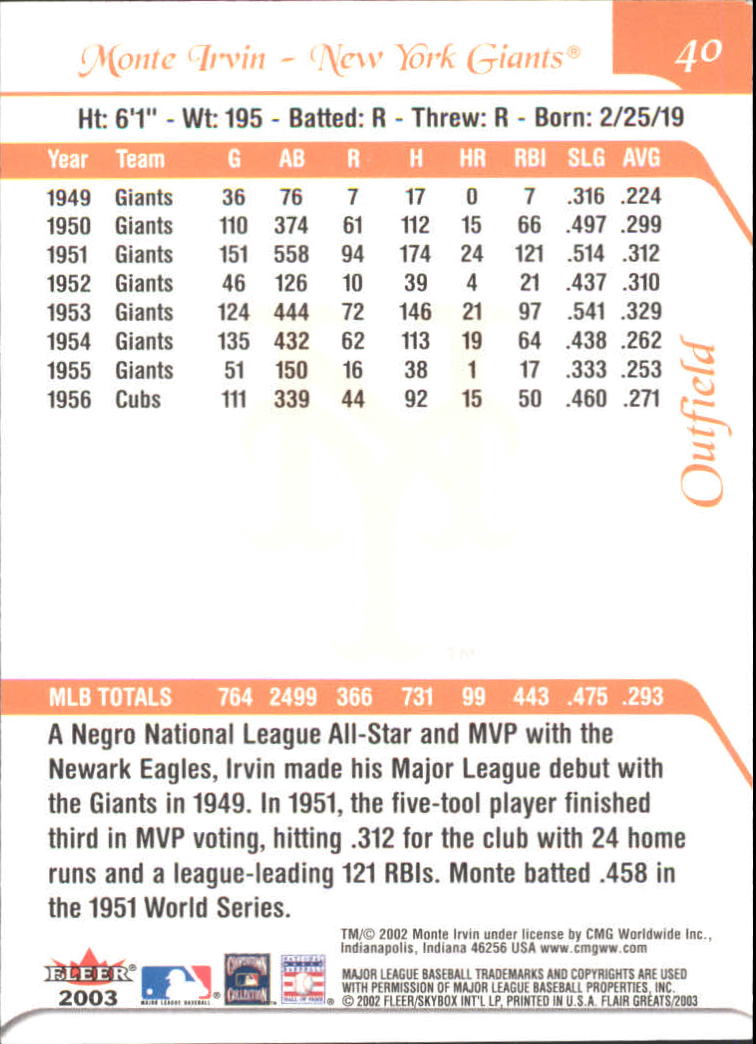 2003 Flair Greats #40 Monte Irvin back image