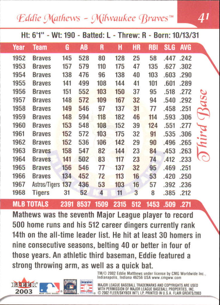 2003 FLAIR GREATS BASEBALL ASSORTED SINGLES U-PICK - Picture 83 of 203