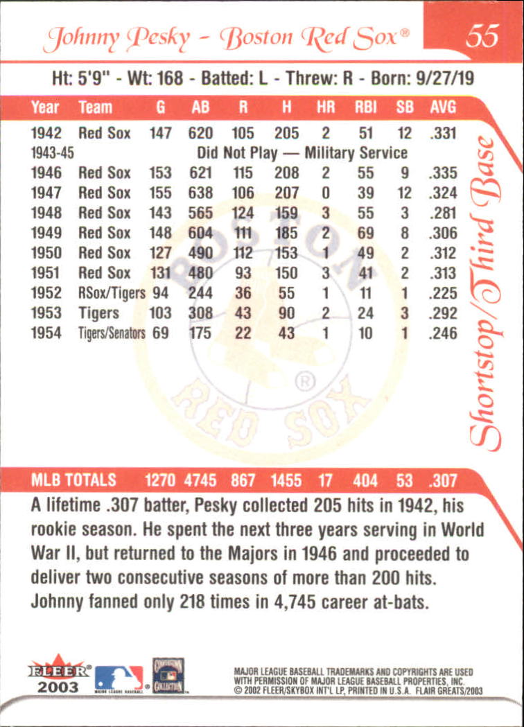 2003 FLAIR GREATS BASEBALL ASSORTED SINGLES U-PICK - Picture 109 of 203