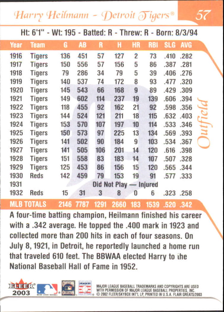 2003 FLAIR GREATS BASEBALL ASSORTED SINGLES U-PICK - Picture 113 of 203