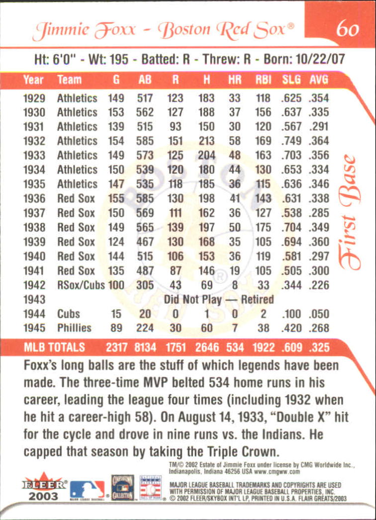 2003 FLAIR GREATS BASEBALL ASSORTED SINGLES U-PICK - Picture 119 of 203