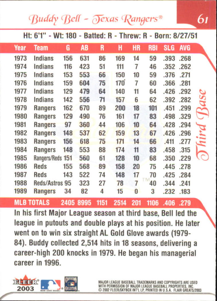 2003 FLAIR GREATS BASEBALL ASSORTED SINGLES U-PICK - Picture 121 of 203