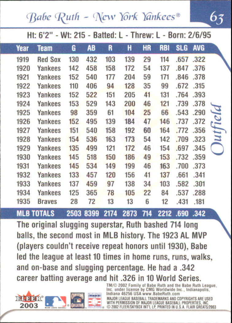 2003 FLAIR GREATS BASEBALL ASSORTED SINGLES U-PICK - Picture 125 of 203