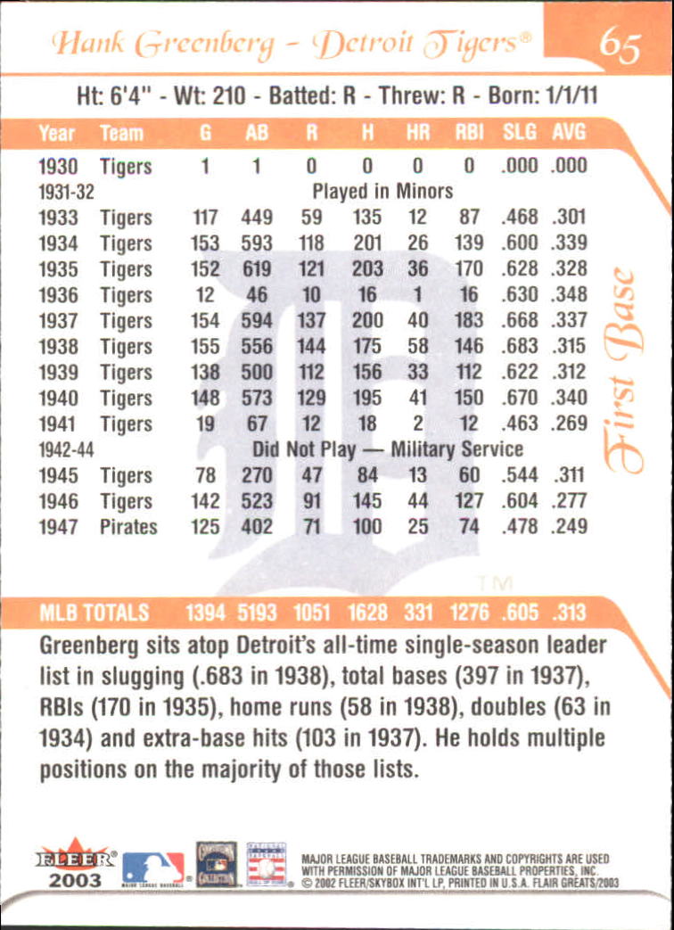 2003 FLAIR GREATS BASEBALL ASSORTED SINGLES U-PICK - Picture 129 of 203