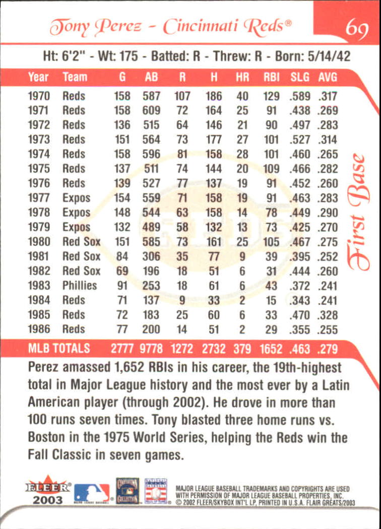 2003 FLAIR GREATS BASEBALL ASSORTED SINGLES U-PICK - Picture 137 of 203