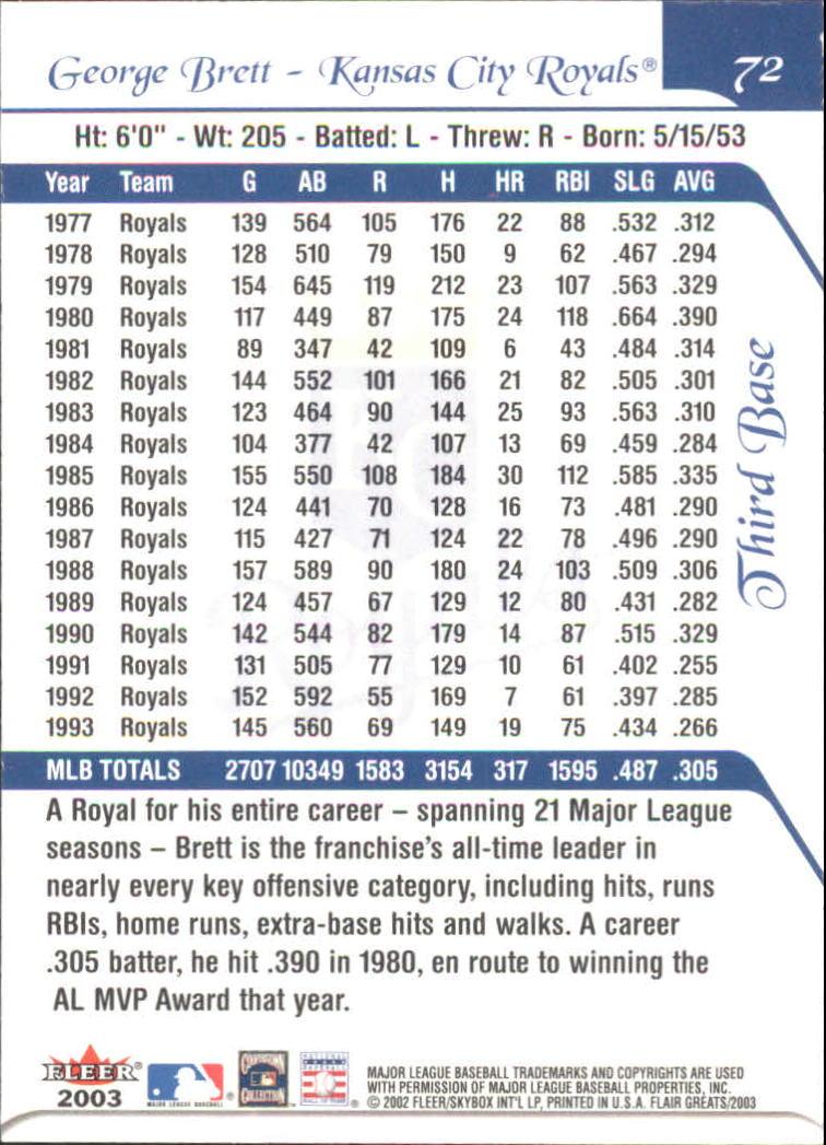 2003 FLAIR GREATS BASEBALL ASSORTED SINGLES U-PICK - Picture 143 of 203