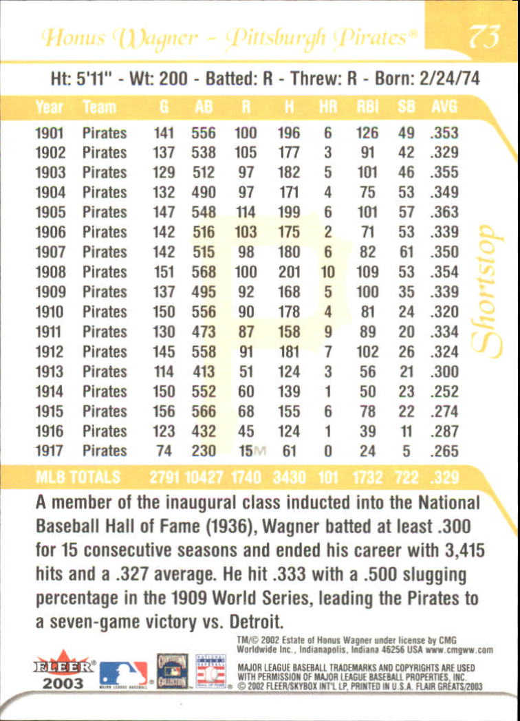 2003 FLAIR GREATS BASEBALL ASSORTED SINGLES U-PICK - Picture 145 of 203